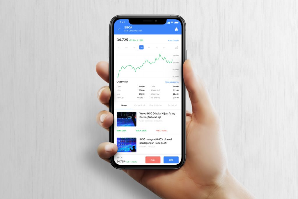 7 Aplikasi Investasi Terbaik Di Tahun Ini