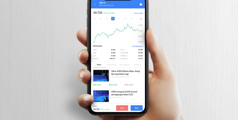 7 Aplikasi Investasi Terbaik Di Tahun Ini